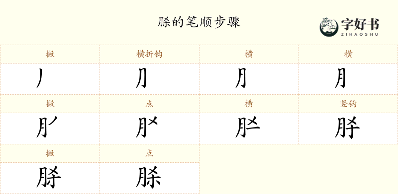 脎