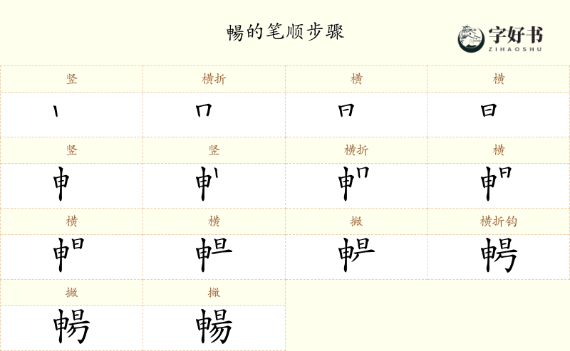 暢