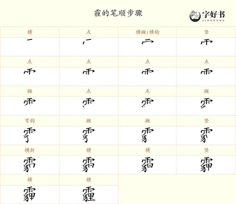 霾