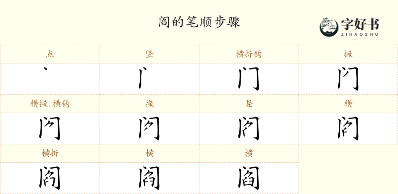 阎