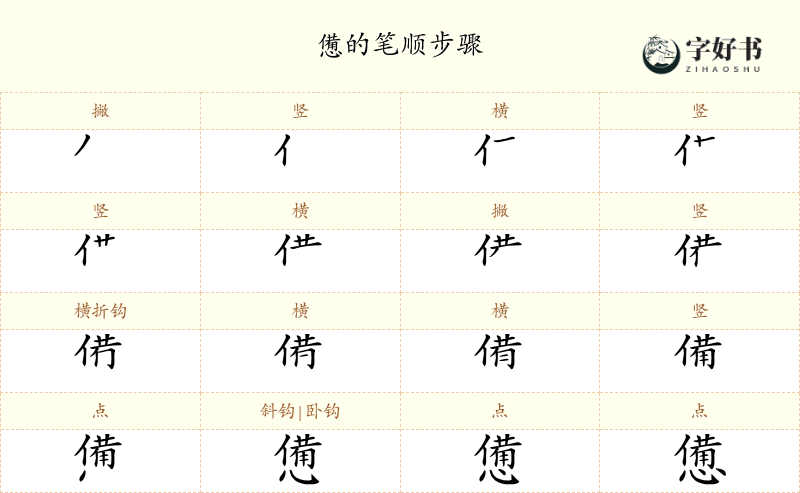 憊