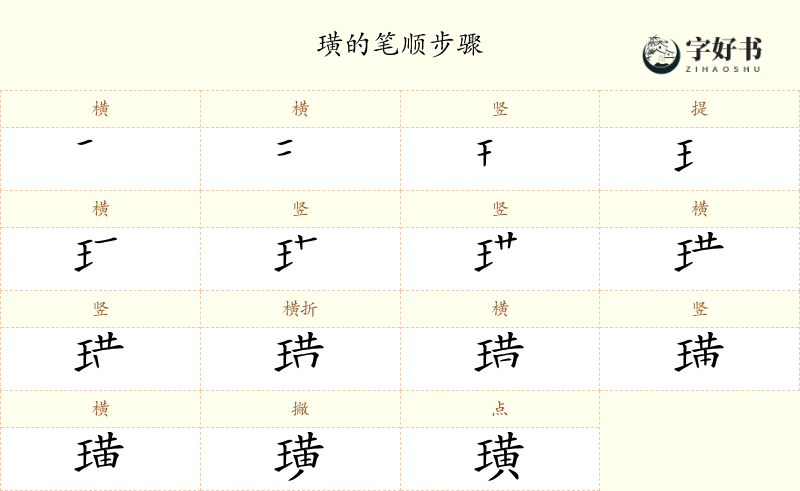 璜