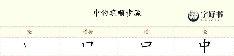 中