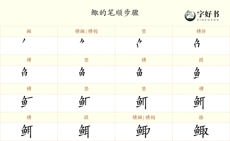 鲰