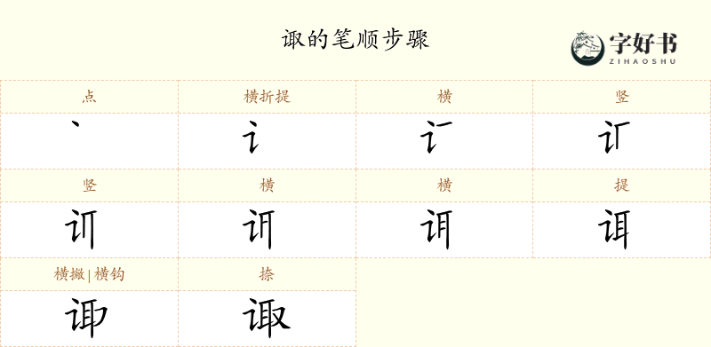 诹