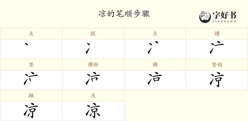 凉