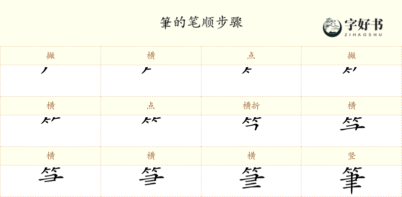 筆