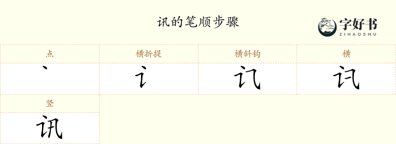 讯