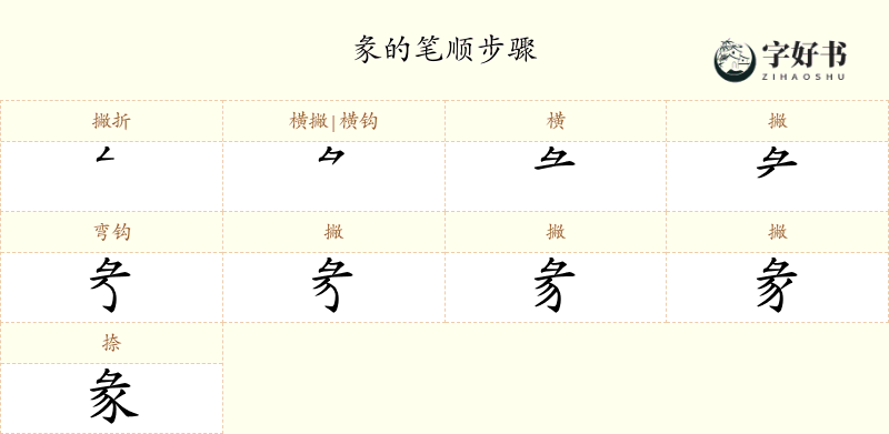 彖