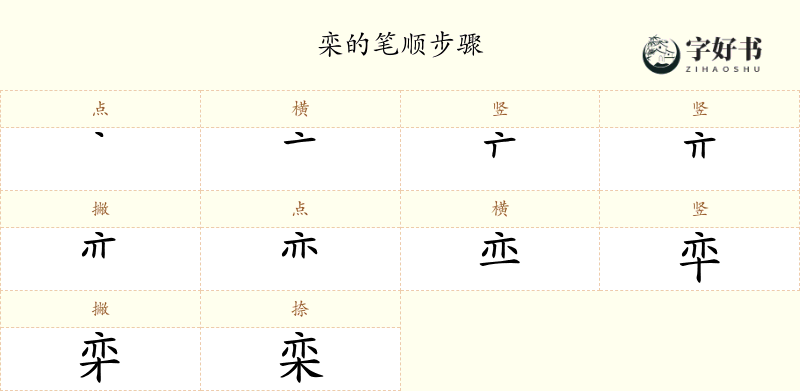栾