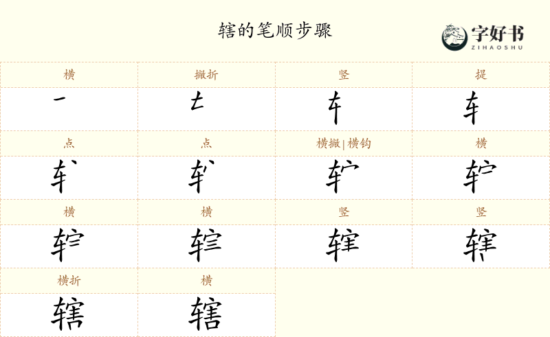 辖