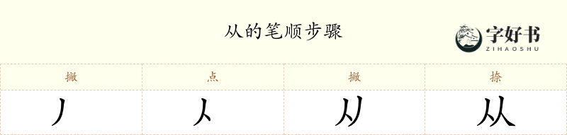 从