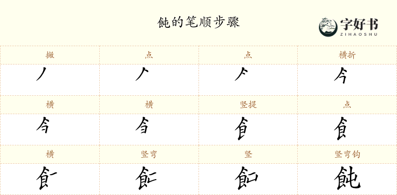飩