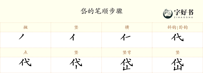 岱