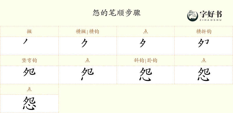 怨