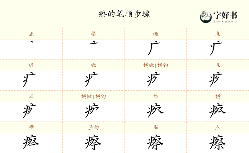 瘵
