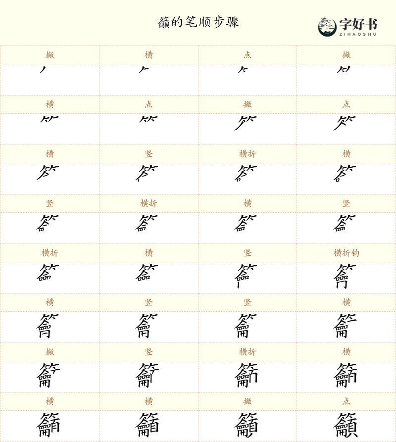 籲
