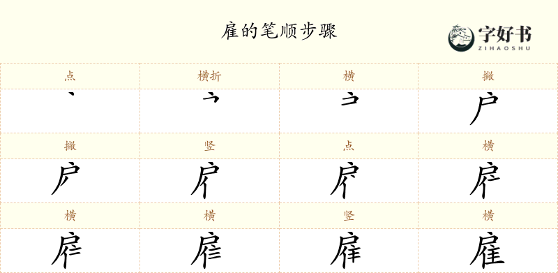 雇