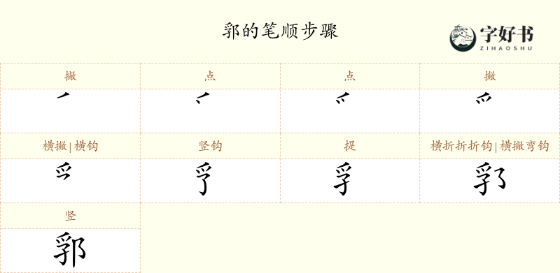 郛