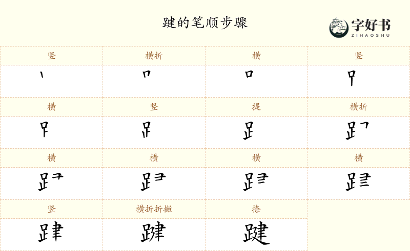 踺