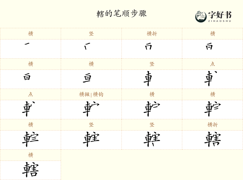 轄