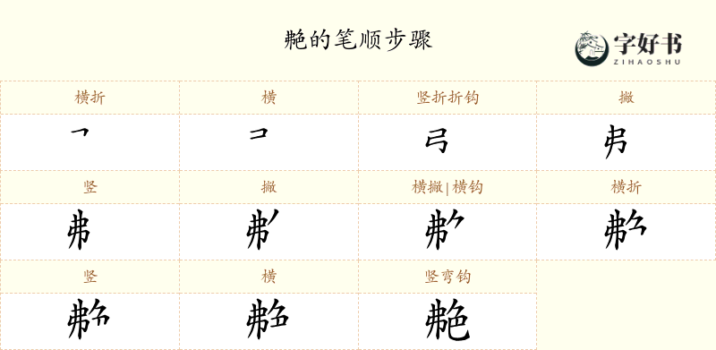 艴