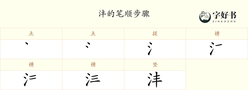 沣