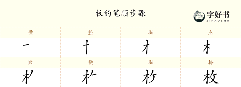 枚