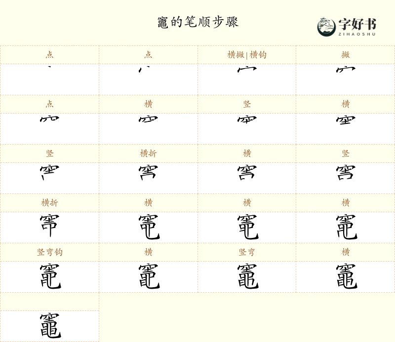 竈