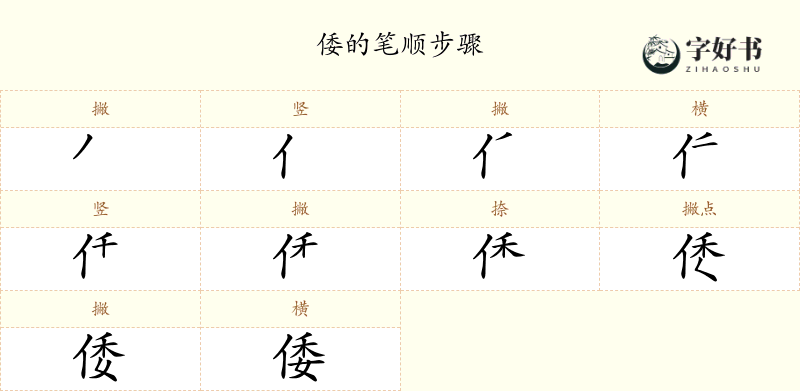 倭