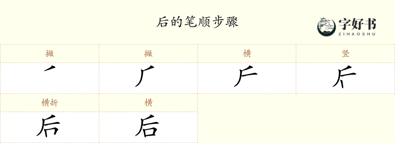 后