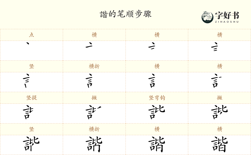 諧
