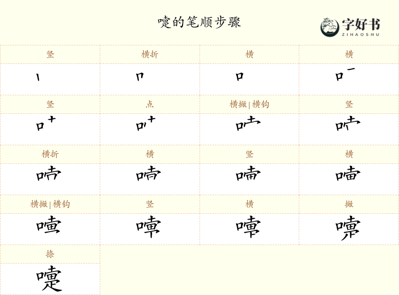 嚏
