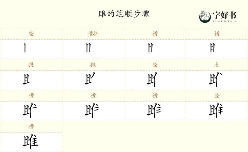 雎
