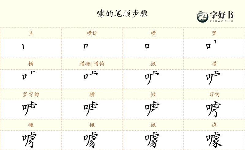 噱