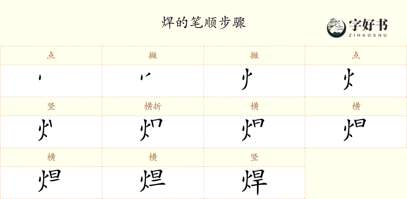 焊