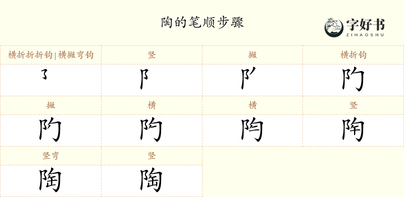 陶