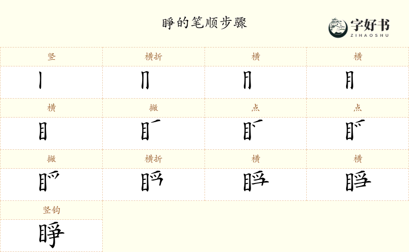 睜