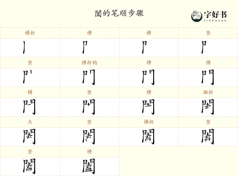 闔