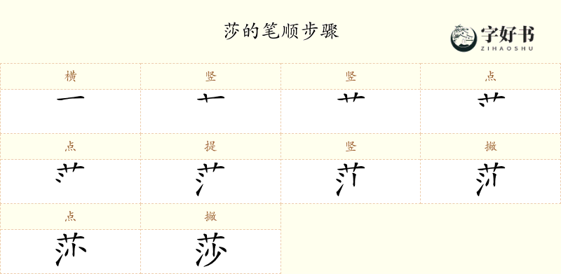 莎