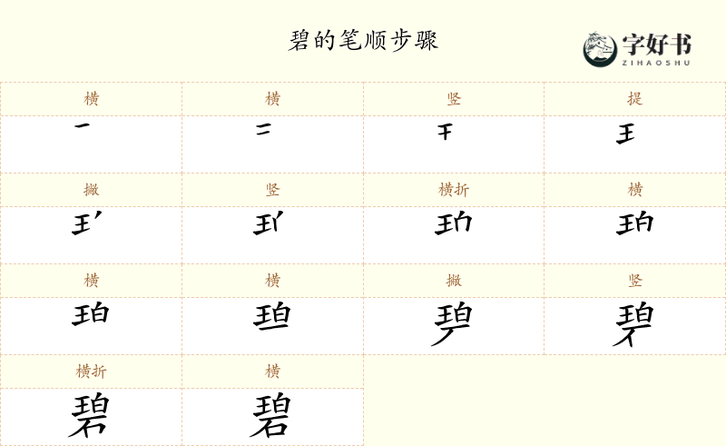 碧