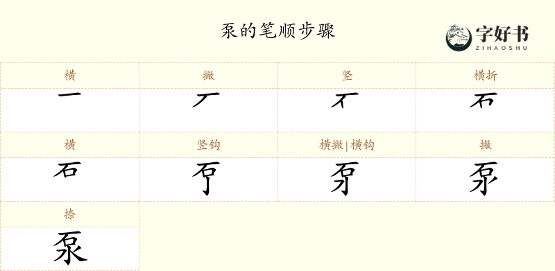 泵
