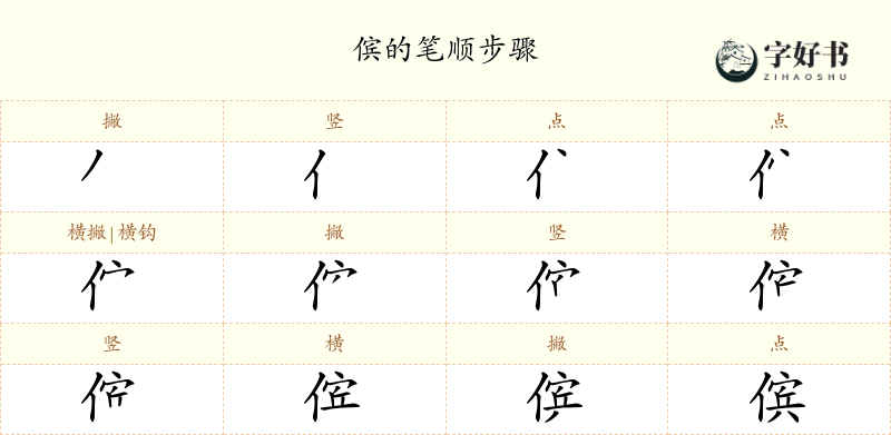 傧