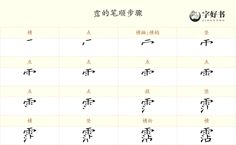霑