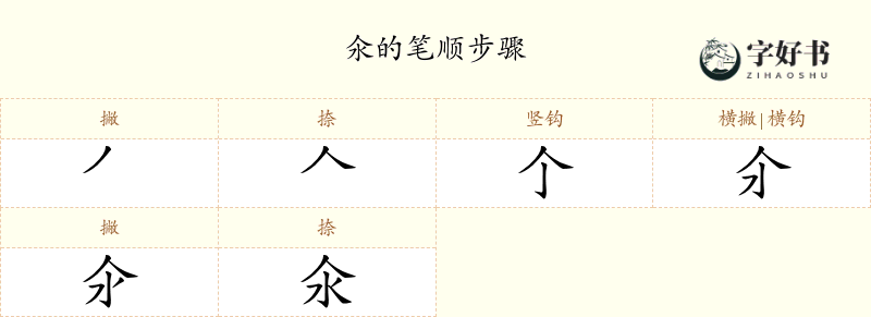 氽