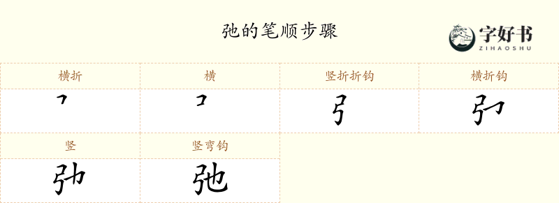 弛