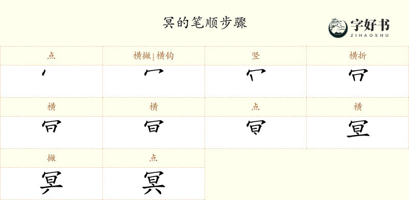 冥