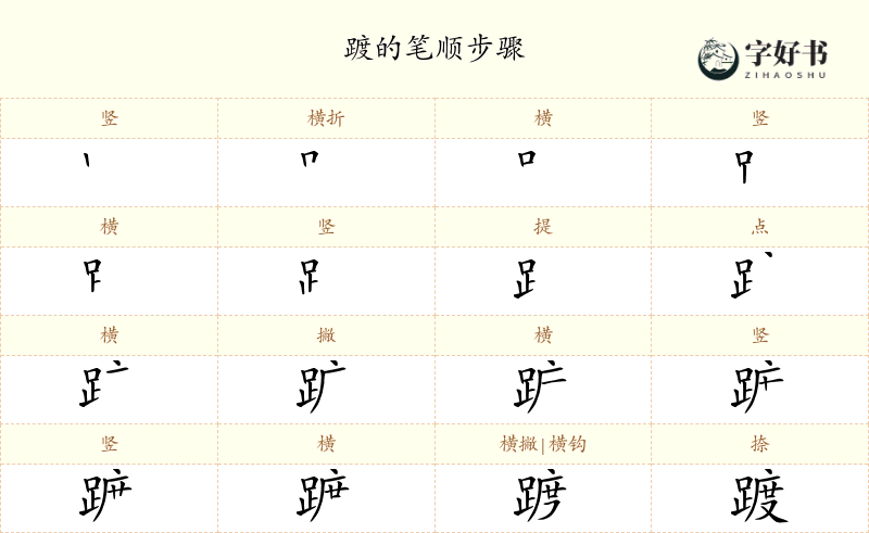 踱