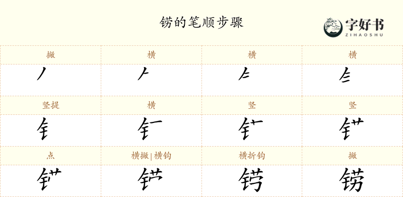 铹