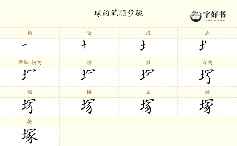 塚